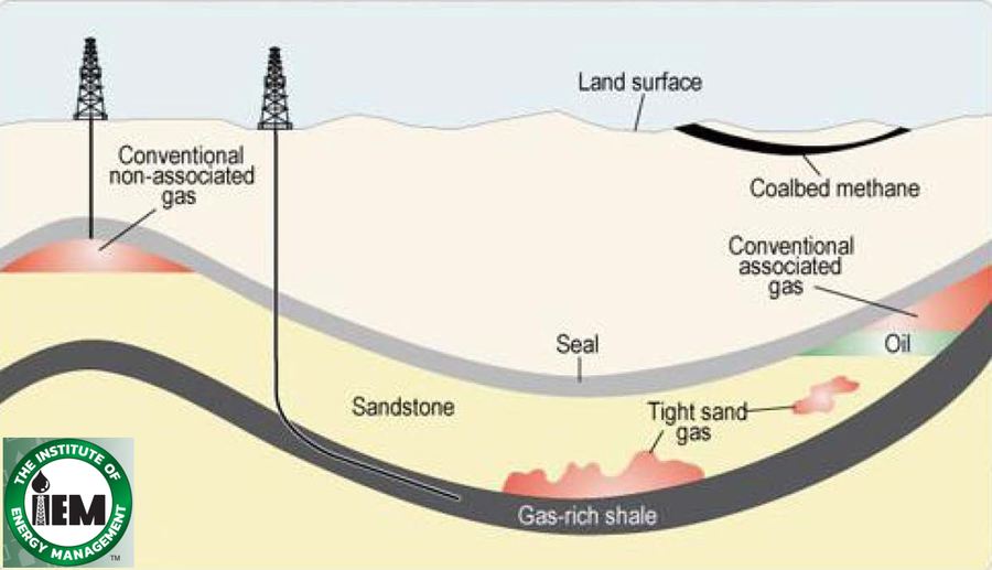 the dominate estate of minerals