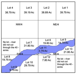 navigable waterways